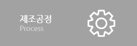 제조공정, Process